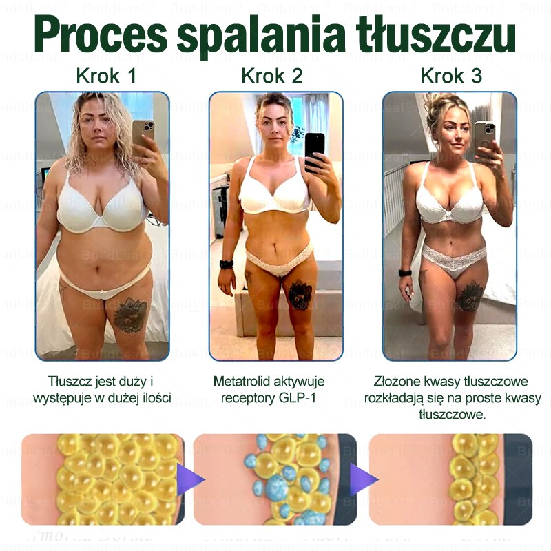 BuildLeaf®🎁 Zostało tylko 5 butelek! Oferujemy Ci dodatkowe 50% rabatu! Zadbaj o formę i zdrowie. Jeśli przegapisz okazję teraz, kolejna nadarzy się za rok.